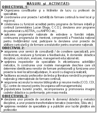Text Box: MĂSURI si ACTIVITĂŢI:
OBIECTIVUL 1:
 Organizarea consfatuirilor si a ntlnirilor de lucru cu profesorii de specialitate; 
 coordonarea unor proiecte / activitati de formare continua la nivel local si regional;
 colaborarea cu furnizorii acreditati pentru programe de formare initiala si continua (universitatea Lucian Blaga, C.C.D.); derularea unor programe de parteneriat cu ASTRA,, cu ANPRO etc.;
 aplicarea programelor nationale de extindere a formarii initiale; continuarea programului de mentorat, componenta a Proiectului national pentru nvatamntul rural; participare la derularea unor proiecte de abilitare curriculara si de formare a evalutorilor pentru examene nationale.
OBIECTIVUL 2:
 asigurarea unor servicii de consultanta / de consiliere specializata, prin monitorizare, evaluare si furnizare a feedbackului, n domeniile: didactica disciplinei, curriculum, evaluare, management educational etc.
 sprijinirea inspectorilor de specialitate n eficientizarea activitatilor metodice, n construirea unor modele manageriale deschise care sa determine identificarea nevoilor de formare profesionala si furnizarea unor proiecte la nivel local/zonal/judetean, n acord cu diagnoza realizata; 
 facilitarea accesului profesorilor de limba si literatura romna la programe nationale si internationale de formare continua;
 asigurarea accesului la resurse bibliografice si resurse media (CCD, CDI, IsJ, centre de resurse) pentru ncurajarea self-managementului;
 popularizarea bunelor practici, recompensarea si promovarea imaginii cadrelor didactice cu performante, prin mass-media.
OBIECTIVUL 3:
 derularea unor proiecte de cercetare n domeniul didacticii si metodicii disciplinei, a unor proiecte transfrontaliere tematice (noiembrie, Sibiu etc.)
 sprijinirea revistelor de specialitate si a publicarii unor lucrari stiintifice ale profesorilor.
